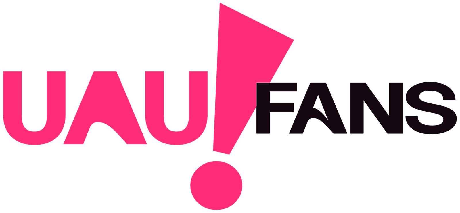 uaufans